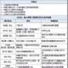 楼宇智能化工程 融合弱电技术与人工智能的未来建筑核心